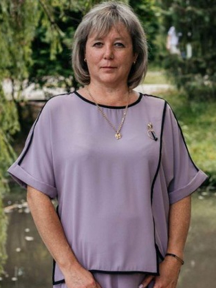 Адулина Мария Дмитриевна